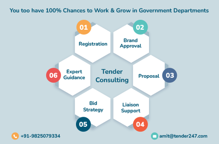 GovernmentDepartmentsImg